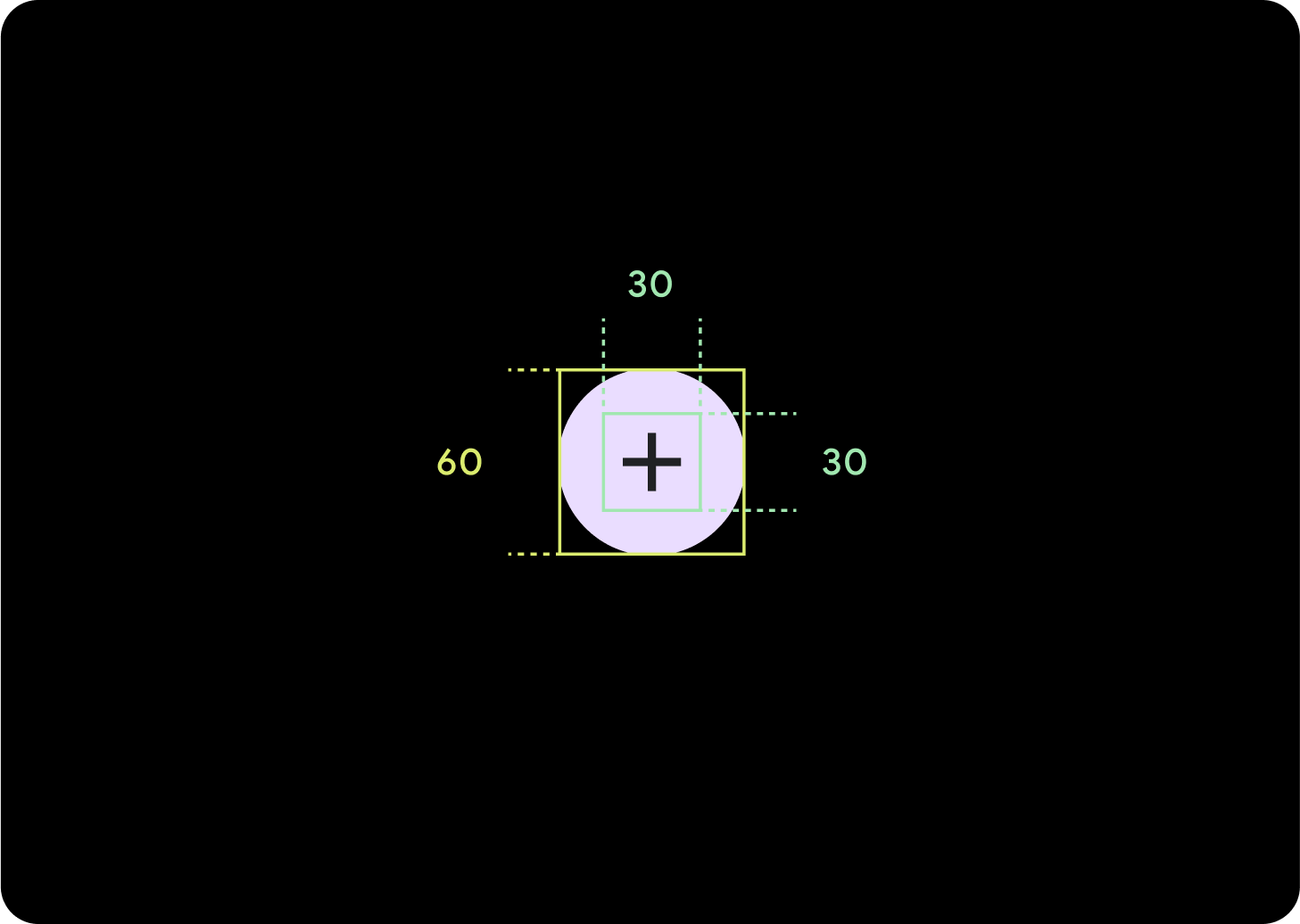 Large button diagram
